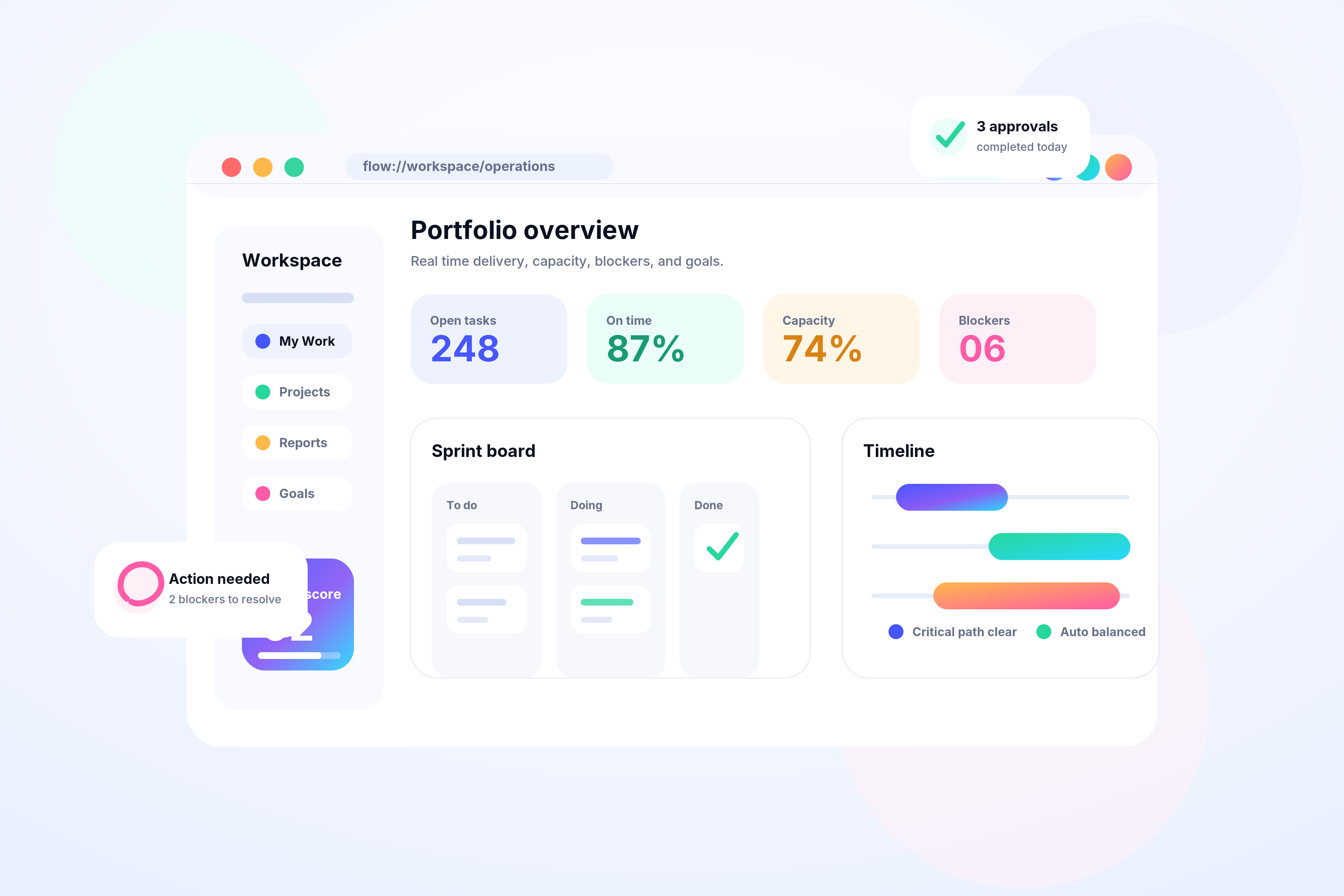 MissionBoard portfolio overview dashboard